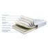 SleepEezee Wool Luxe 1200 Mattress